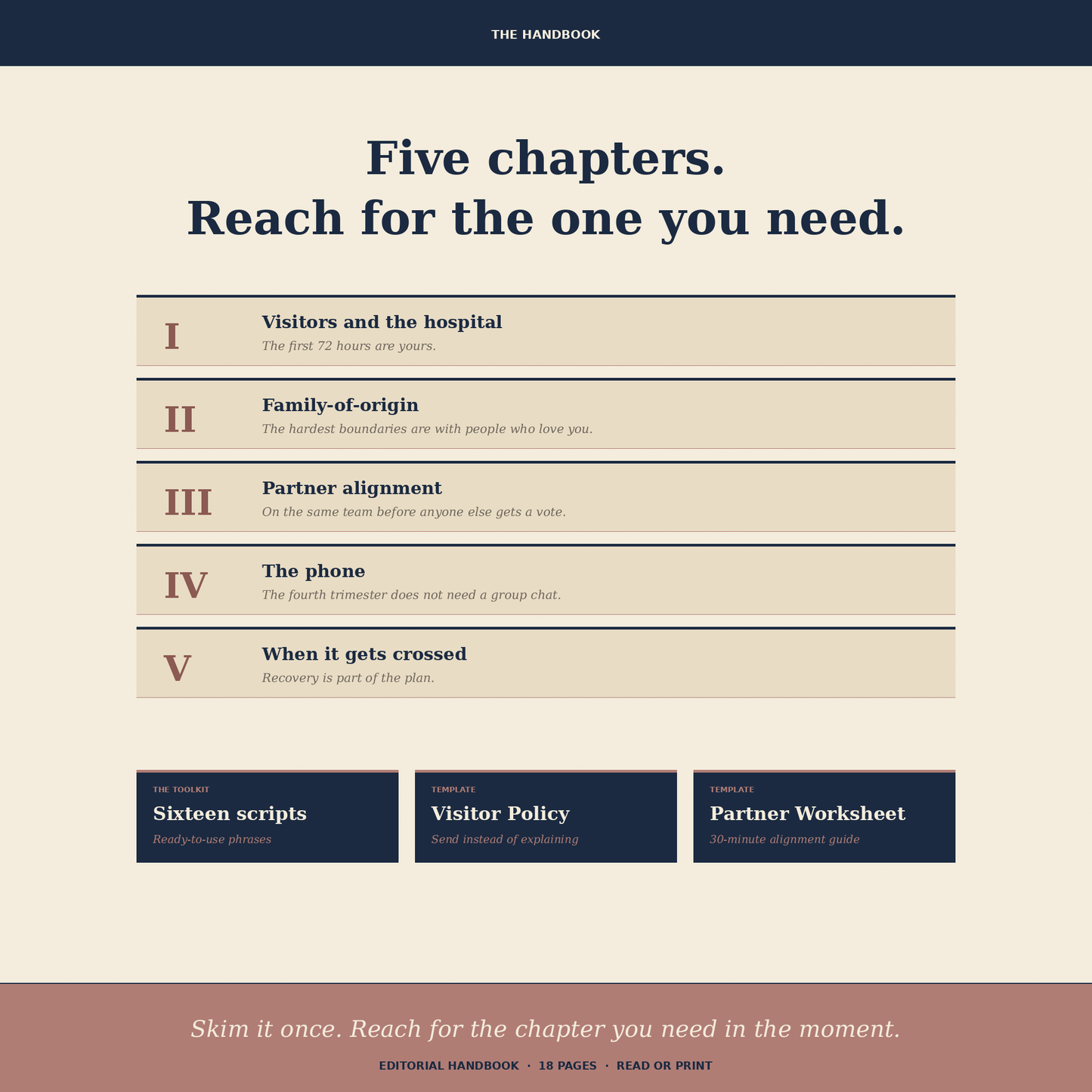 Protecting Your Peace — A Postpartum Boundary Handbook
