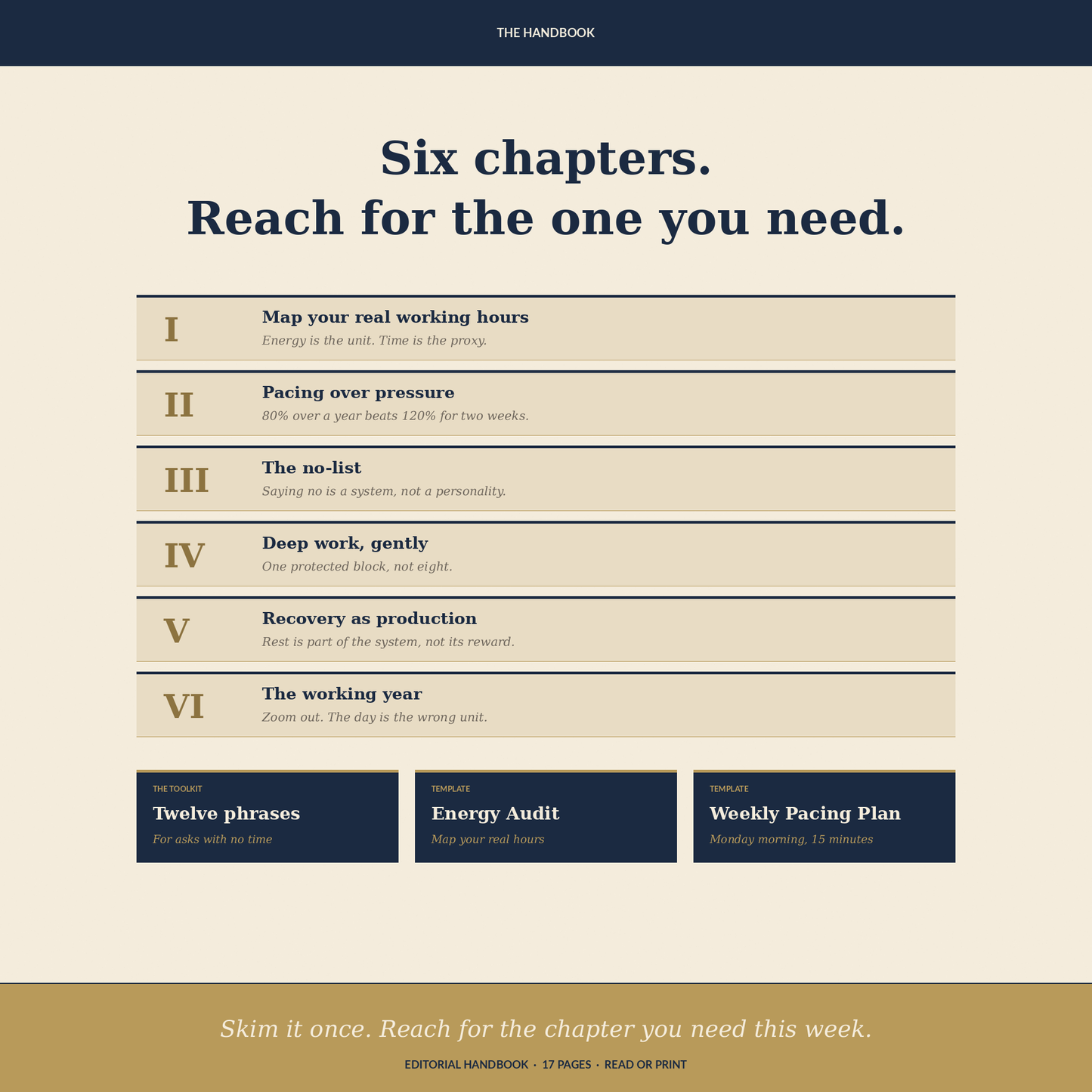The Gentle Productivity Playbook — An Anti-Hustle Pacing Handbook