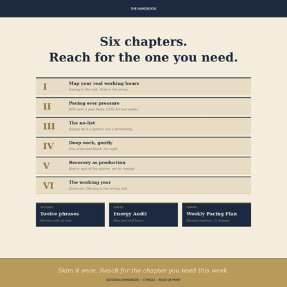The Gentle Productivity Playbook — An Anti-Hustle Pacing Handbook